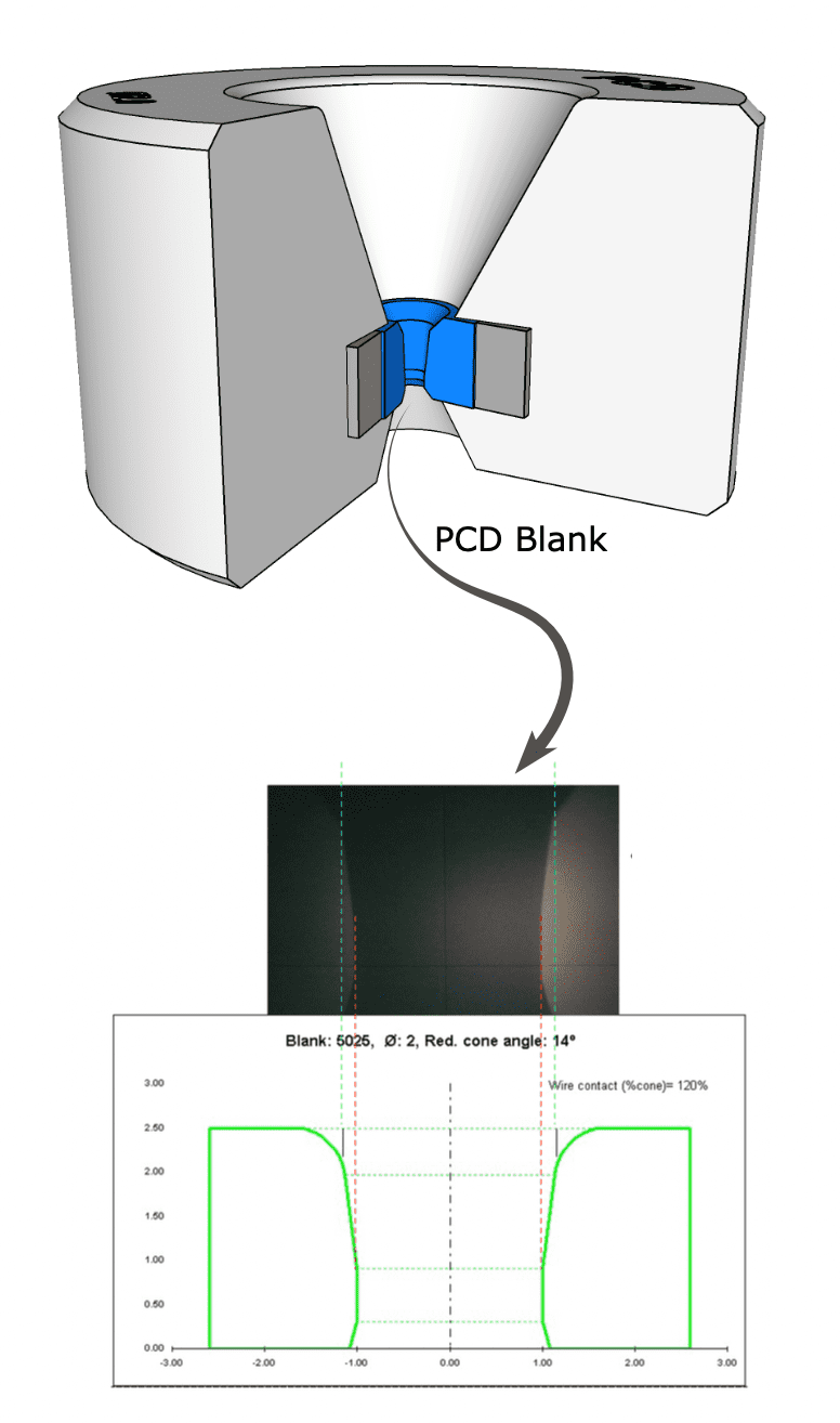 image of roll drawing